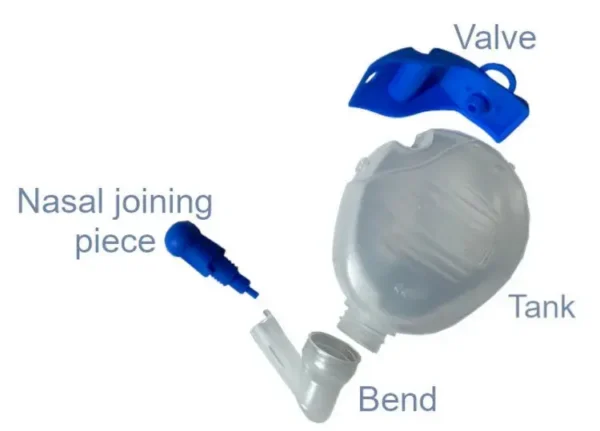 La Importancia del Uso de Ducha Nasal y Productos de PARI para la Salud Respiratoria (PARI Montesol) - Medical M&B